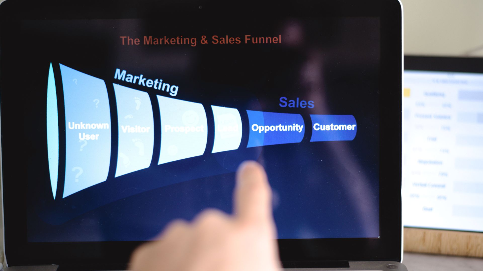 1710324951 Key Components of a Sales Funnel